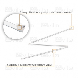 Masts - ROLL-UP Stends (STANDARD / STRONG)